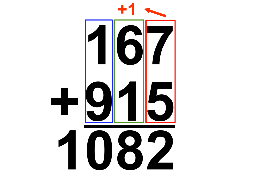 Schriftliches addieren mit 167+915=1082 erklärt.