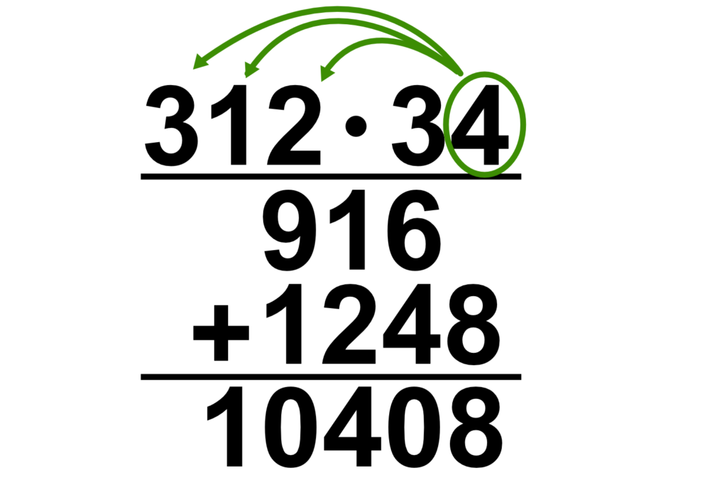 Multiplikationen erklärt mit dem Beispiel 312*34=10408
